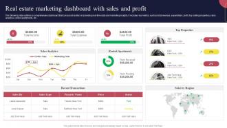 Real Estate Marketing Strategies Real Estate Marketing Dashboard With Sales And Profit