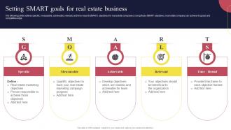 Real Estate Marketing Strategies Setting Smart Goals For Real Estate Business
