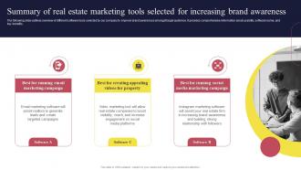 Real Estate Marketing Strategies Summary Of Real Estate Marketing Tools Selected For Increasing