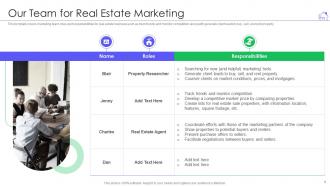 Real estate marketing strategy powerpoint presentation slides