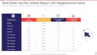 Real Estate Monthly Market Report With Neighborhood Areas