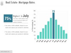 Real estate mortgage rates ppt design templates