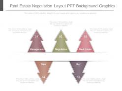 Real estate negotiation layout ppt background graphics
