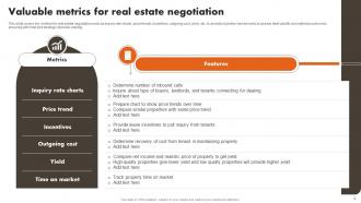 Real Estate Negotiation Powerpoint Ppt Template Bundles Engaging Pre-designed