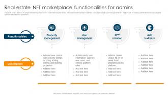 Real Estate NFT Marketplace Functionalities For Admins Ultimate Guide To Understand Role BCT SS