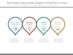 Real estate opportunities diagram powerpoint template