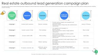 Real Estate Outbound Lead Generation Campaign Plan
