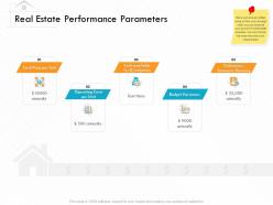 Real estate performance parameters m3165 ppt powerpoint presentation infographic tips