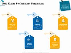 Real estate performance parameters real estate detailed analysis ppt layout