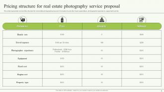 Real Estate Photography Service Proposal Powerpoint Presentation Slides