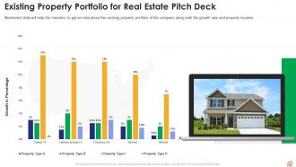 Real estate pitch deck ppt template