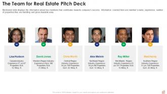 Real estate pitch deck ppt template