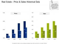 Real estate price and sales historical data commercial real estate property management ppt files
