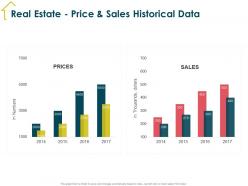 Real estate price and sales historical data dollars ppt powerpoint presentation slides layouts