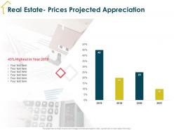 Real estate prices projected appreciation m1940 ppt powerpoint presentation show elements