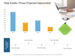 Real estate prices projected appreciation real estate management and development ppt designs