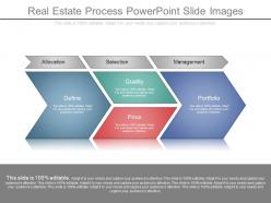 Real estate process powerpoint slide images