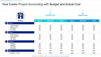 Real estate project accounting with budget and actual cost