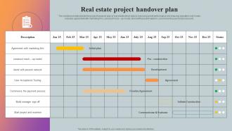 Real Estate Project Handover Plan