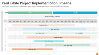 Real Estate Project Implementation Timeline Financing Of Real Estate Project