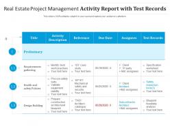 Real estate project management activity report with test records