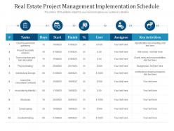 Real estate project management implementation schedule