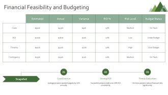 Real Estate Project Management PPT Structure AT Adaptable Colorful