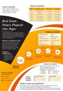 Real Estate Project Proposal One Pager Presentation Report Infographic PPT PDF Document