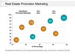 Real estate promotion marketing ppt powerpoint presentation ideas skills cpb