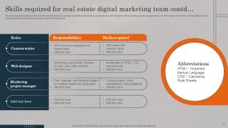 Real Estate Promotional Techniques To Engage Qualified Buyers Powerpoint Presentation Slides MKT CD V Pre-designed Images