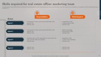 Real Estate Promotional Techniques To Engage Qualified Buyers Powerpoint Presentation Slides MKT CD V Template Best