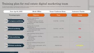 Real Estate Promotional Techniques To Engage Qualified Buyers Powerpoint Presentation Slides MKT CD V Idea Best