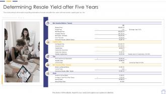 Real estate property investment analysis determining resale yield after five years