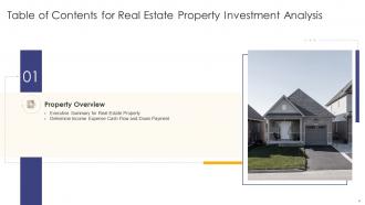 Real estate property investment analysis powerpoint presentation slides