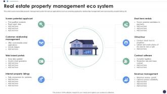 Real Estate Property Management Eco System
