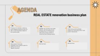Real Estate Renovation Business Plan Powerpoint Presentation Slides Colorful Interactive