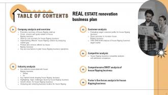 Real Estate Renovation Business Plan Powerpoint Presentation Slides Impressive Interactive