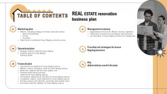 Real Estate Renovation Business Plan Powerpoint Presentation Slides Visual Interactive
