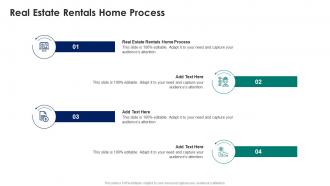 Real Estate Rentals Home Process In Powerpoint And Google Slides Cpb