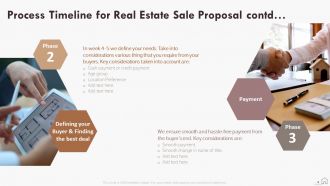 Real estate sale proposal powerpoint presentation slides