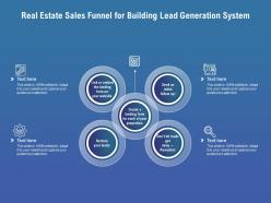 Real Estate Sales Funnel For Building Lead Generation System