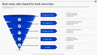 Real Estate Sales Funnel For Lead Conversion