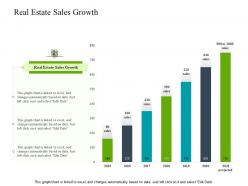 Real estate sales growth construction industry business plan investment ppt graphics