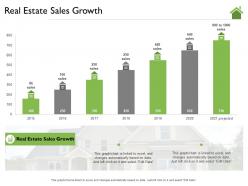 Real estate sales growth edit data ppt powerpoint presentation model format ideas