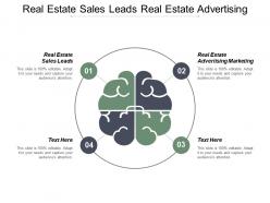Real estate sales leads real estate advertising marketing cpb