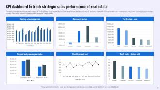 Real Estate Sales Strategy Powerpoint Ppt Template Bundles Attractive Template