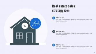 Real Estate Sales Strategy Powerpoint Ppt Template Bundles Aesthatic Template