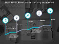 Real estate social media marketing plan brand voice cpb