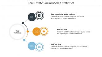 Real Estate Social Media Statistics In Powerpoint And Google Slides Cpb