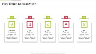 Real Estate Specialization In Powerpoint And Google Slides Cpb